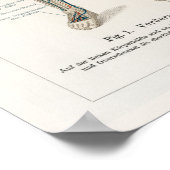 Poster Illustration vintage Système humain (Coin)