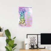 Poster Illustration Vortex Femme Échelle d'orientation ém (Bureau à domicile)