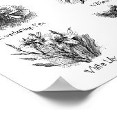 Poster Illustrations botaniques (Coin)