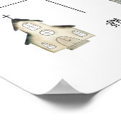 Poster Illustrations d'aquarelle moderne chronologie mari (Coin)