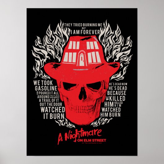 Poster Ils Ont Essayé De Me Brûler (Devant)