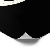 Poster I'm This Old Funny Aging Quote Nostalgic  (Coin)