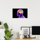 Poster Image Conceptuelle Du Cerveau Humain 7 (Bureau à domicile)