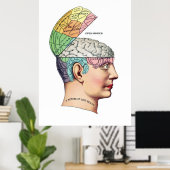 Poster Image de la santé Grand Matte d'archives Impressio (Bureau à domicile)