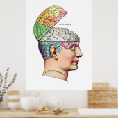 Poster Image de la santé Grand Matte d'archives Impressio (Cuisine)