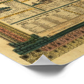 Poster Image du monde (Coin)