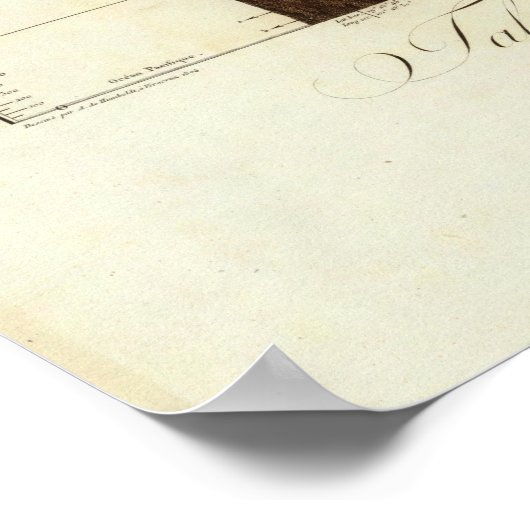 Poster Image physique de la pente (Coin)