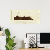 Poster Image physique de la pente (Bureau à domicile)