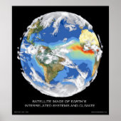 Poster Image satellite Systèmes de la Terre et climat (Devant)