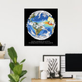 Poster Image satellite Systèmes de la Terre et climat (Bureau à domicile)