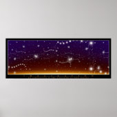 Poster Imagination (Devant)