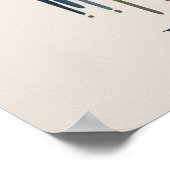 Poster Immeuble Flatiron de style dripping (Coin)