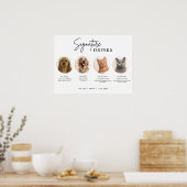Poster Imprimable 4 Animaux de compagnie Signature Boisso (Cuisine)