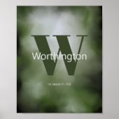 Poster Imprimable personnalisé Nom de famille vert (Devant)