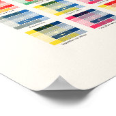 Poster Imprimante couleur (Coin)