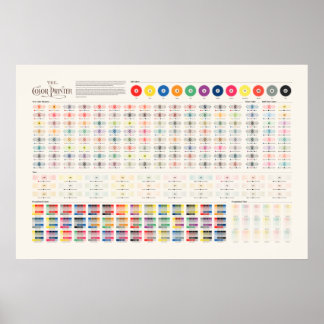 Poster Imprimante couleur
