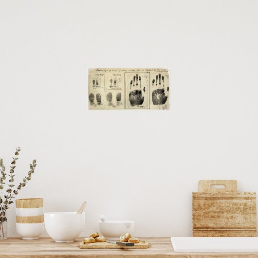 POSTER IMPRIMANTE FINGERRIÈRE FORENSIQUE 1859 (Cuisine)