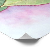 Poster IMPRIMATION D'Hydrangeas CANVAS (Coin)