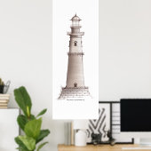 Poster imprimé d'art phare 18, tony fernandes (Bureau à domicile)