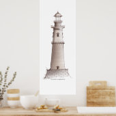 Poster imprimé d'art phare 18, tony fernandes (Cuisine)