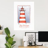 Poster imprimé d'art phare no 2, tony fernandes (Bureau à domicile)