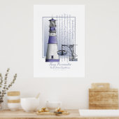 Poster imprimé d'art phare no 3, tony fernandes (Cuisine)