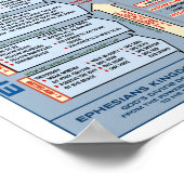 POSTER IMPRIMÉ ÉPHÉSIEN DE 8,5" X 11" (Coin)