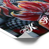 Poster imprimé floral Abstrait (Coin)