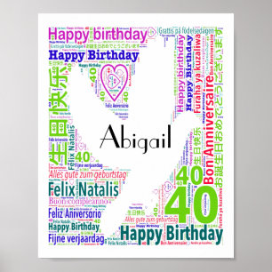 Poster Imprimé personnalisé 40e anniversaire Word Art