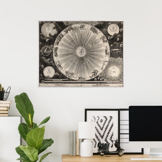 Poster Imprimer Astronomie antique (Bureau à domicile)
