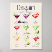 Poster Imprimer Daiquiri | OEuvre murale tendance (Devant)