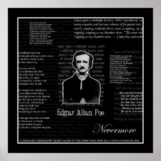 Poster Imprimer Edgar Allan Poe