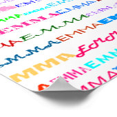 Poster Imprimer Emma Text Design II (Coin)