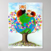 Poster Imprimer "Enregistrer les pandas rouges" (Devant)