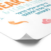 Poster Imprimer Ki Karov (Coin)