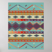 Poster Imprimer la conception générale du sud-ouest de l' (Devant)