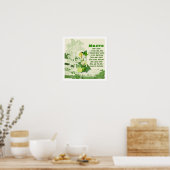 Poster Imprimer la recette Mojito (Cuisine)