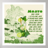 Poster Imprimer la recette Mojito (Devant)