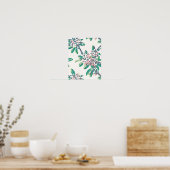 Poster Imprimer l'aquarelle Rhododendron (Cuisine)
