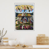 Poster Imprimer : Nativité mystique de Sandro Botticelli (Cuisine)
