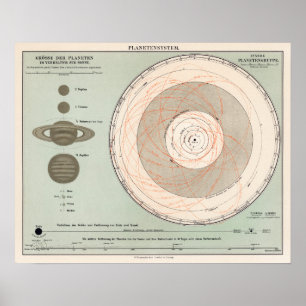 Poster Imprimer, Papier d'affiche de valeur (Matte)