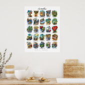 Poster Imprimer, Papier d'affiche de valeur (Matte) (Cuisine)