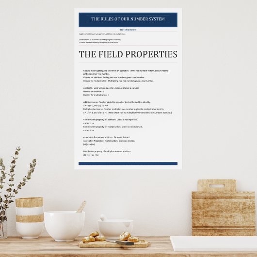 Poster Imprimer, Papier d'affiche de valeur (Matte) (Cuisine)