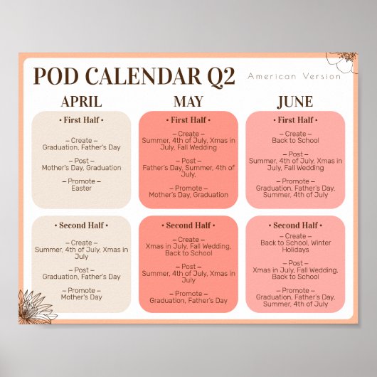 Poster Imprimer sur demande Créer Promouvoir l'affiche du (Devant)