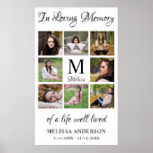 Poster In Love Memory Personnalisé Photo Funeral (Devant)