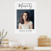 Poster In Love Memory Photo Funeral Memorial Welcome (Cuisine)