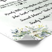 Poster In memoriam souvenir eucalyptus succulent (Coin)