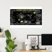 Poster Incarnation de Jésus (Bureau à domicile)