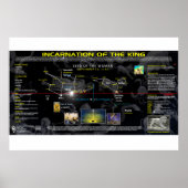 Poster Incarnation de Jésus (Devant)