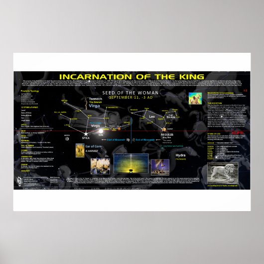 Poster Incarnation de Jésus (Devant)